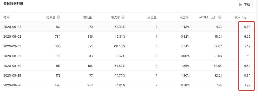 挣钱投稿公众干货副业号违法吗_公众号投稿副业平均每月收入_干货投稿副业公众号挣钱