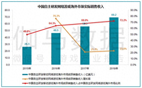 正版赚钱官方游戏_赚钱游戏正版官方_正版赚钱官方游戏软件