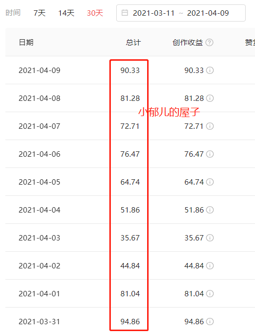 适合男生手机副业挣钱_挣钱男生副业适合手机还是电脑_挣钱男生副业适合手机吗