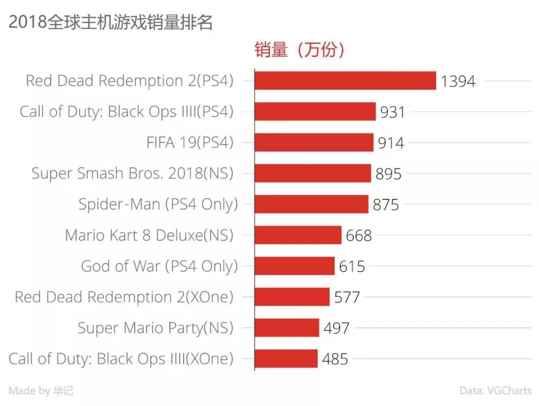 最强的赚钱游戏_最强带货王赚钱游戏正版_全网最良心的赚钱游戏