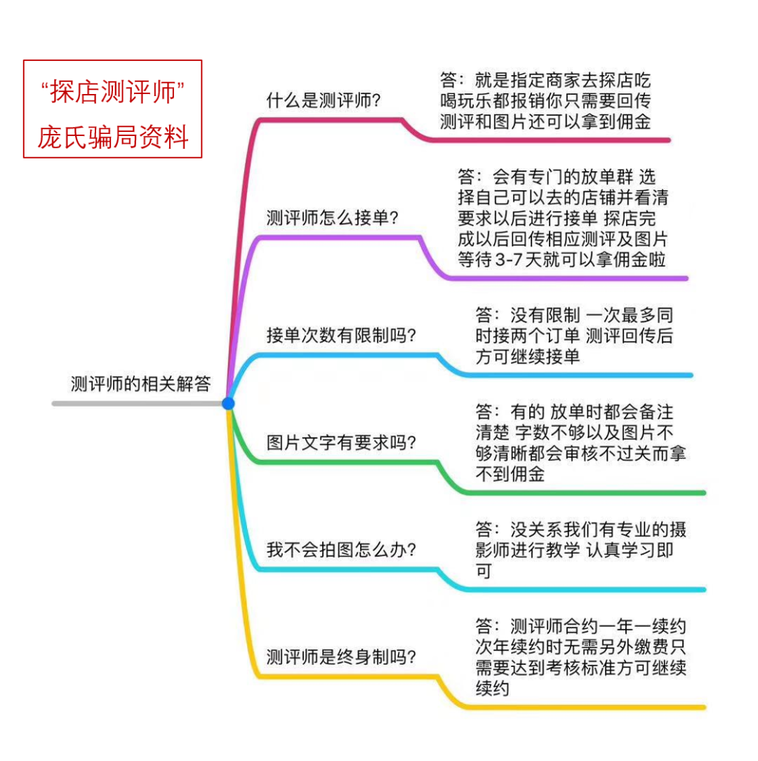 有什么搞钱的软件吗_能搞钱的平台_容易搞钱的软件