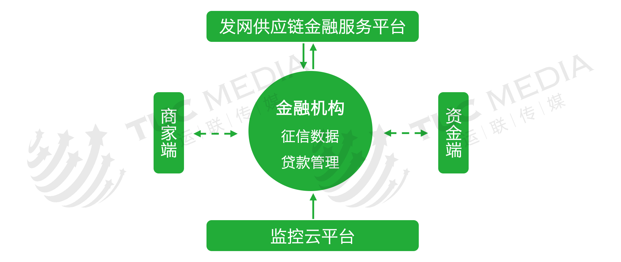 援助网贷帮忙机构合法吗_帮忙还网贷的援助机构_援助网贷帮忙机构有哪些