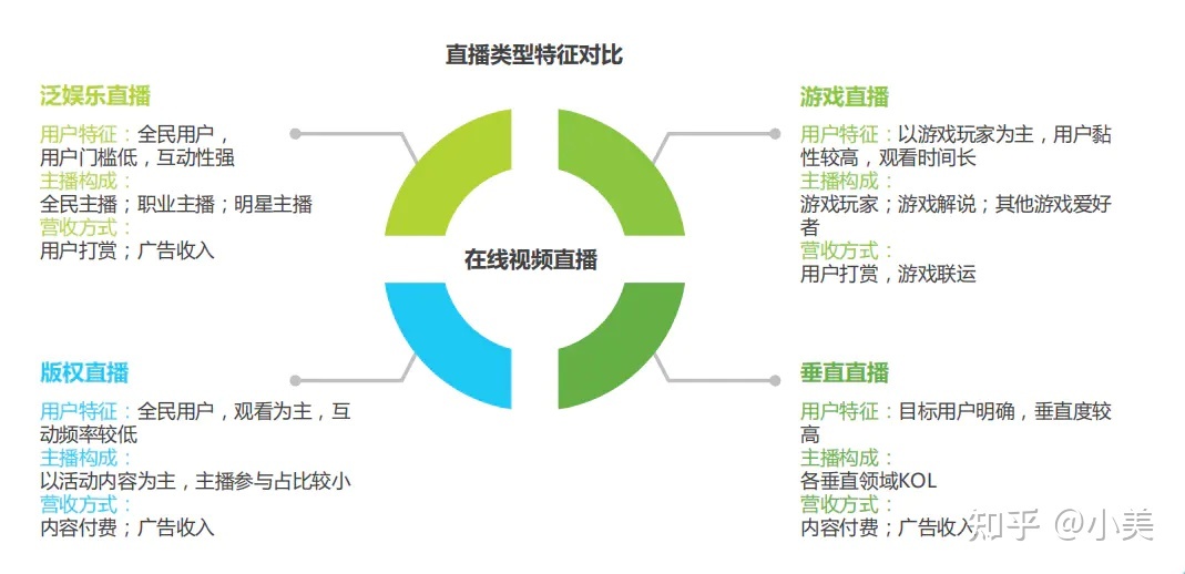 手机挣钱的副业是什么_挣点小钱的手机副业_挣钱副业手机是骗局吗