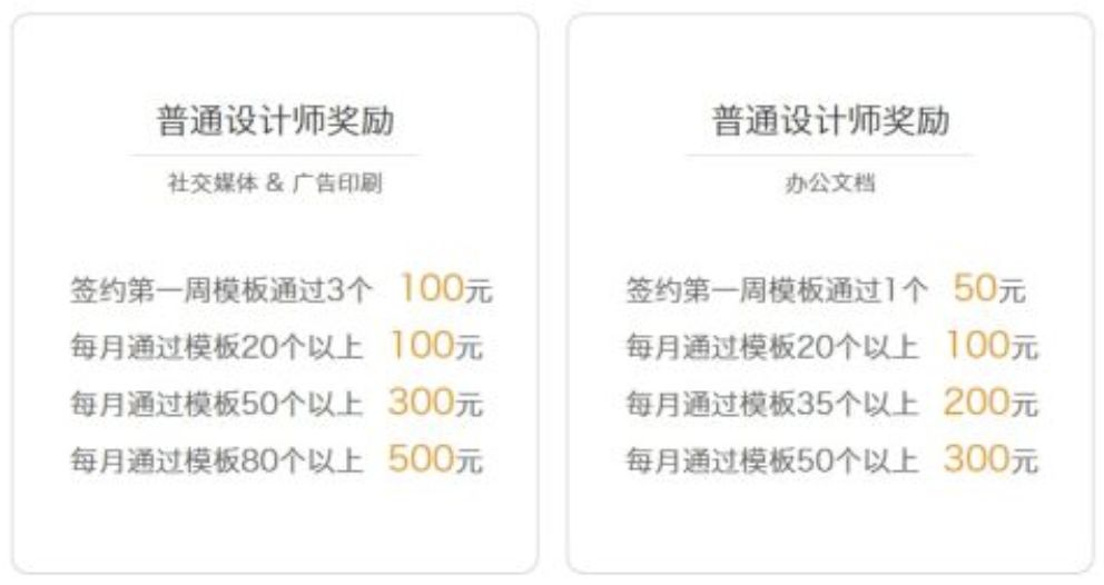 免费赚钱游戏提现金_赚钱游戏领现金_正版赚钱游戏全部提现领几十给