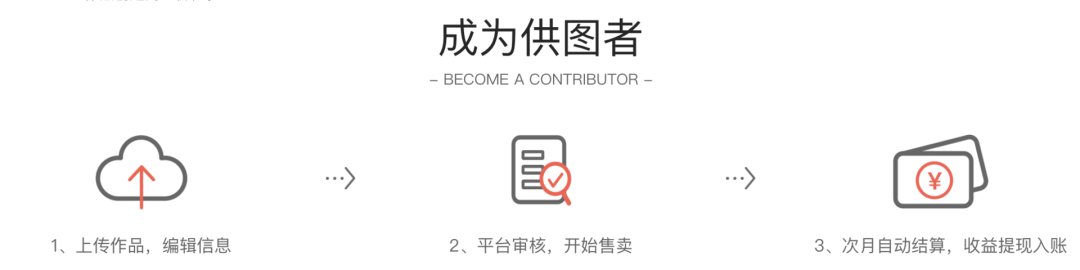 免费赚钱游戏提现金_正版赚钱游戏全部提现领几十给_赚钱游戏领现金