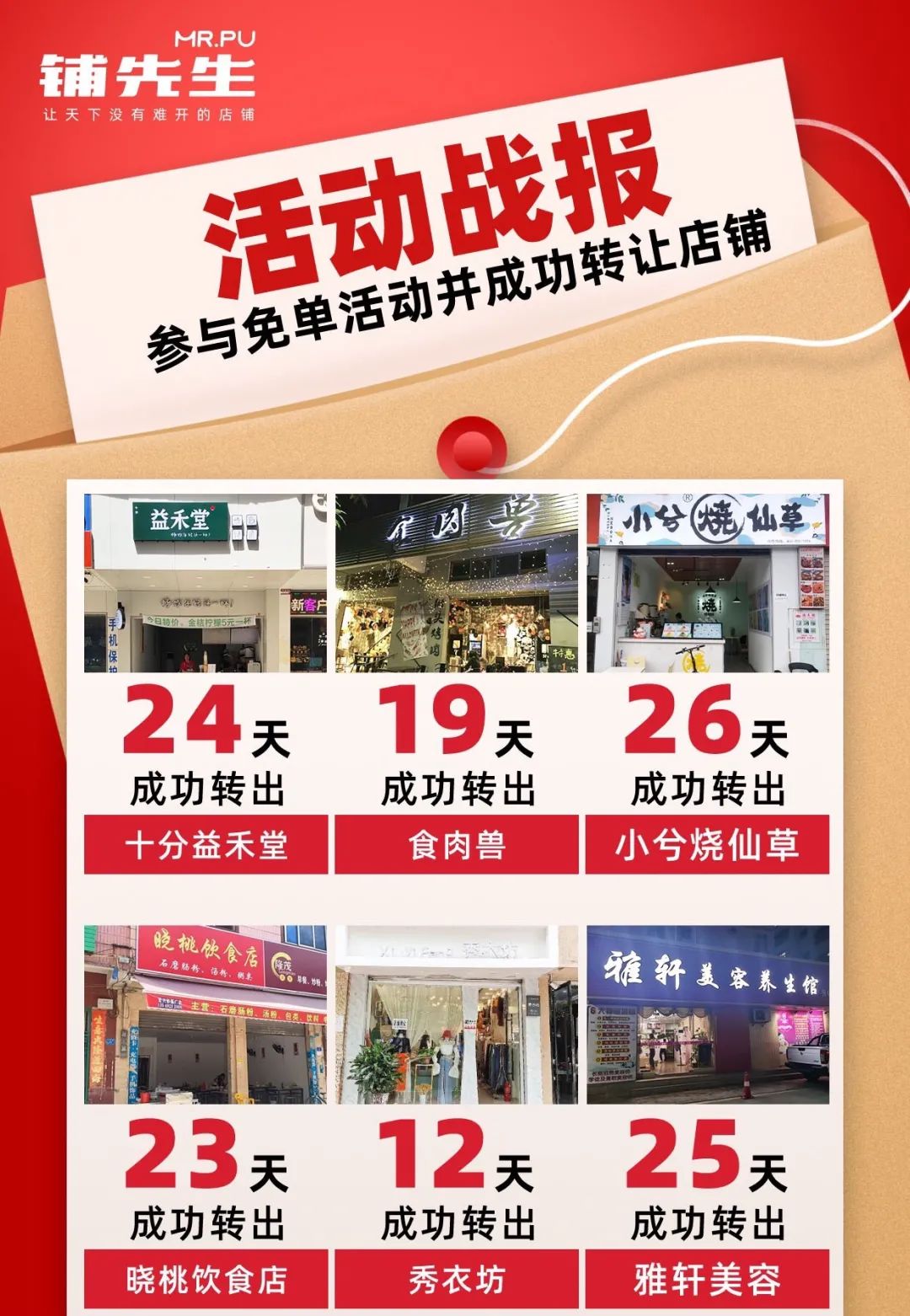 转让店铺平台信息可以更改吗_转让店铺平台信息可以修改吗_哪些平台可以转让店铺信息