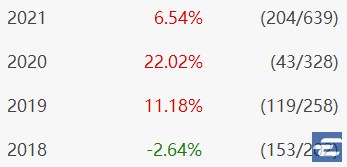 赚钱支付宝网站平台有哪些_赚钱支付宝网站平台有那些_赚钱的网站平台支付宝有哪些