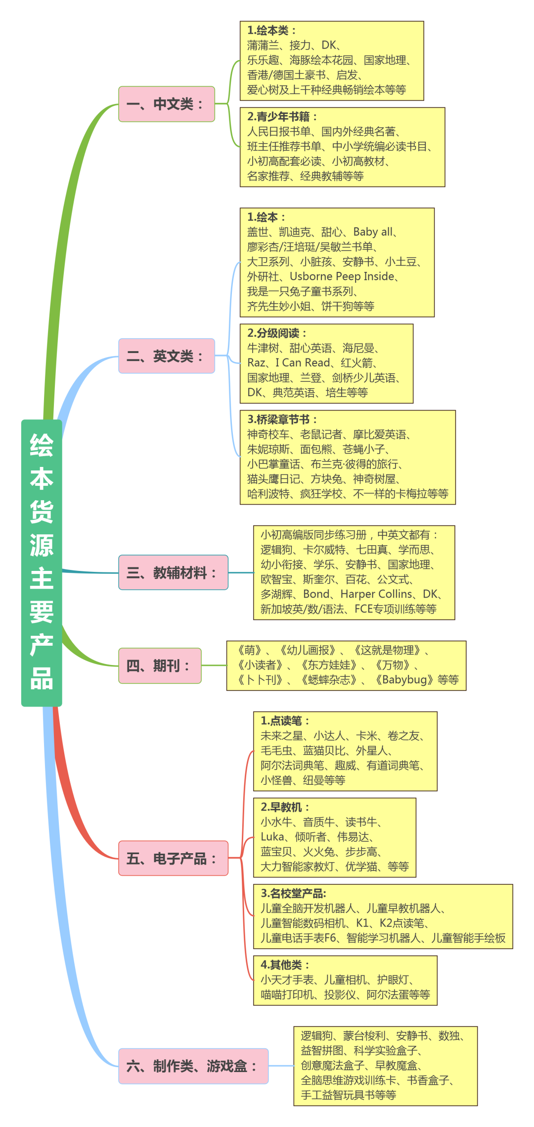 挣钱副业国内做的怎么样_如何在国内做副业挣钱_目前副业挣钱