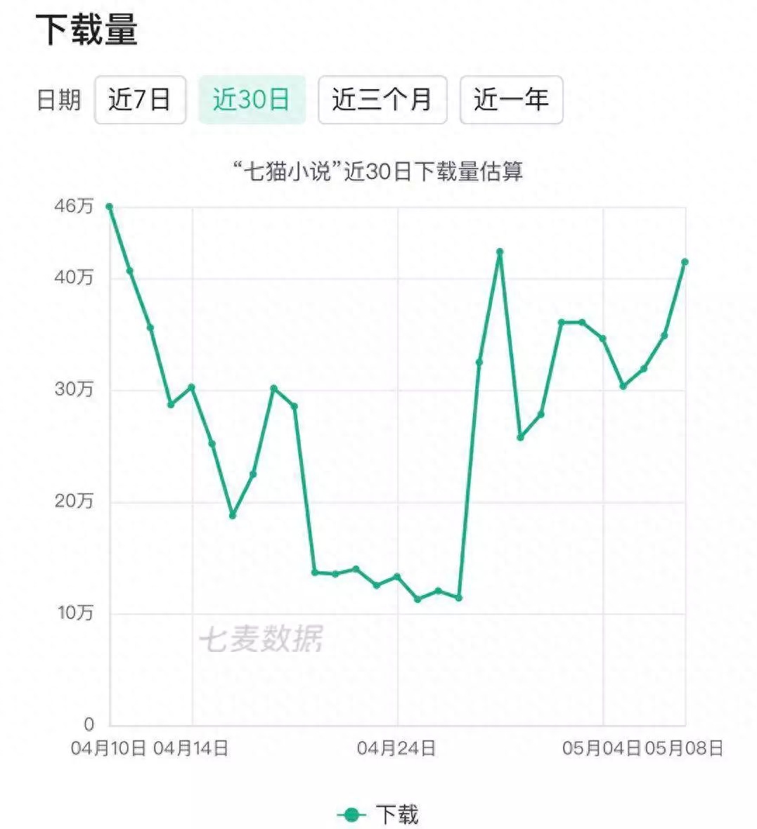 正版赚钱游戏全部提现软件_赚钱提现软件下载_赚钱提现软件小游戏