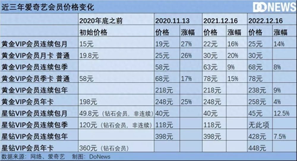 玩赚游戏盒子_游戏盒子赚钱软件_可以赚钱的游戏盒子app