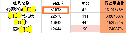 打字兼职赚佣金一单一结_高佣金打字免费接单群_打字赚钱app无需佣金