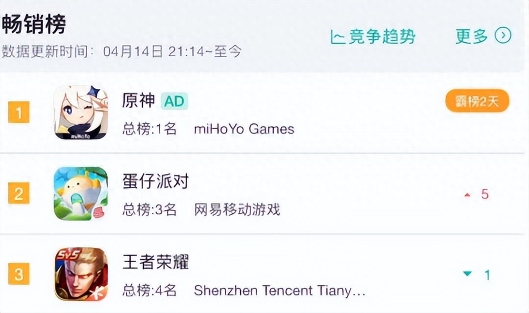 可以赚钱的盒子游戏_盒子赚钱软件_可以赚钱的游戏盒子app