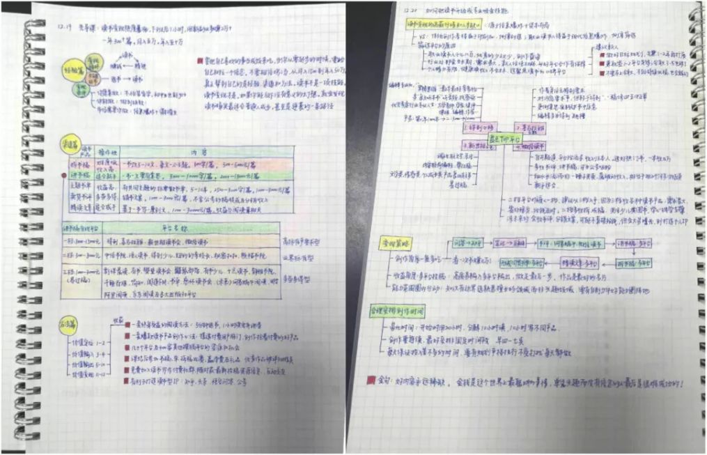 每天赚钱方法_每天能赚30 50元的方法_每天能赚30—50元的方法