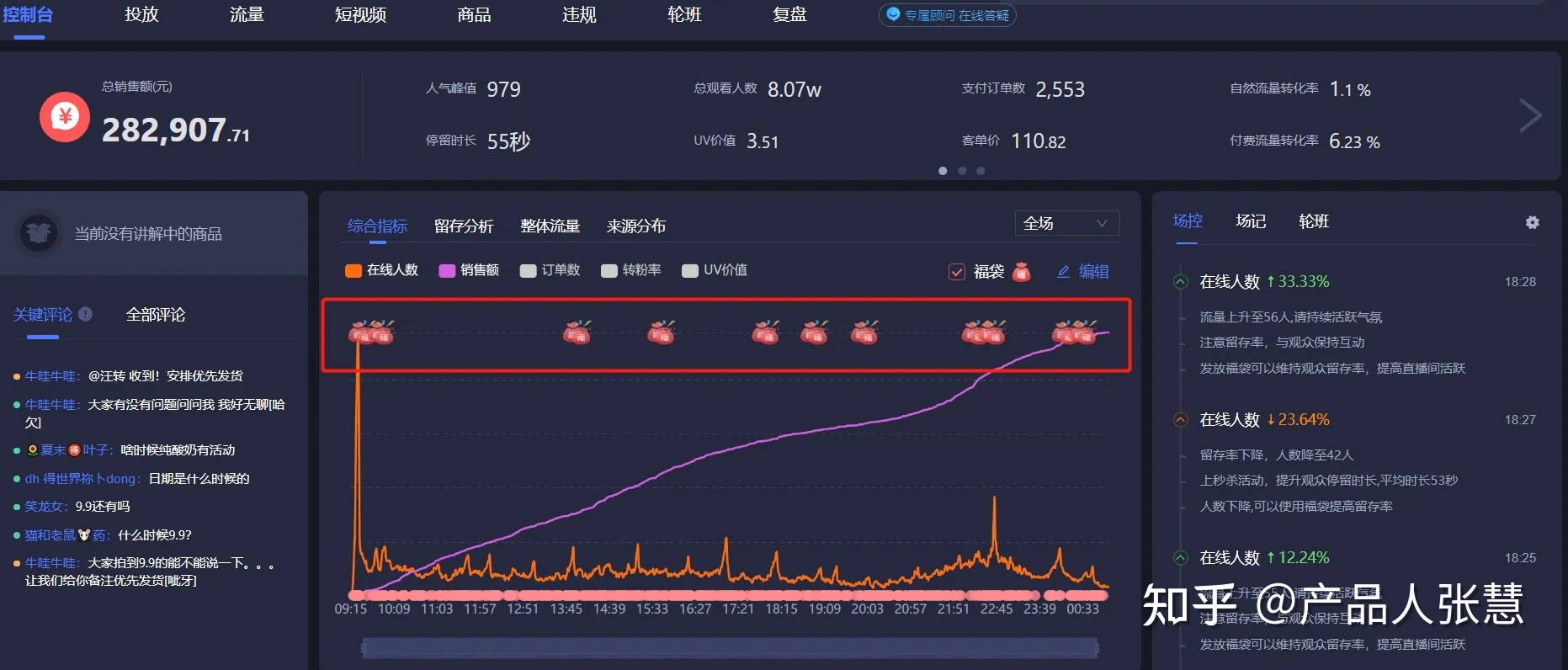 现在挣钱的副业_挣钱生意近期副业好做嘛_近期副业做什么生意好挣钱