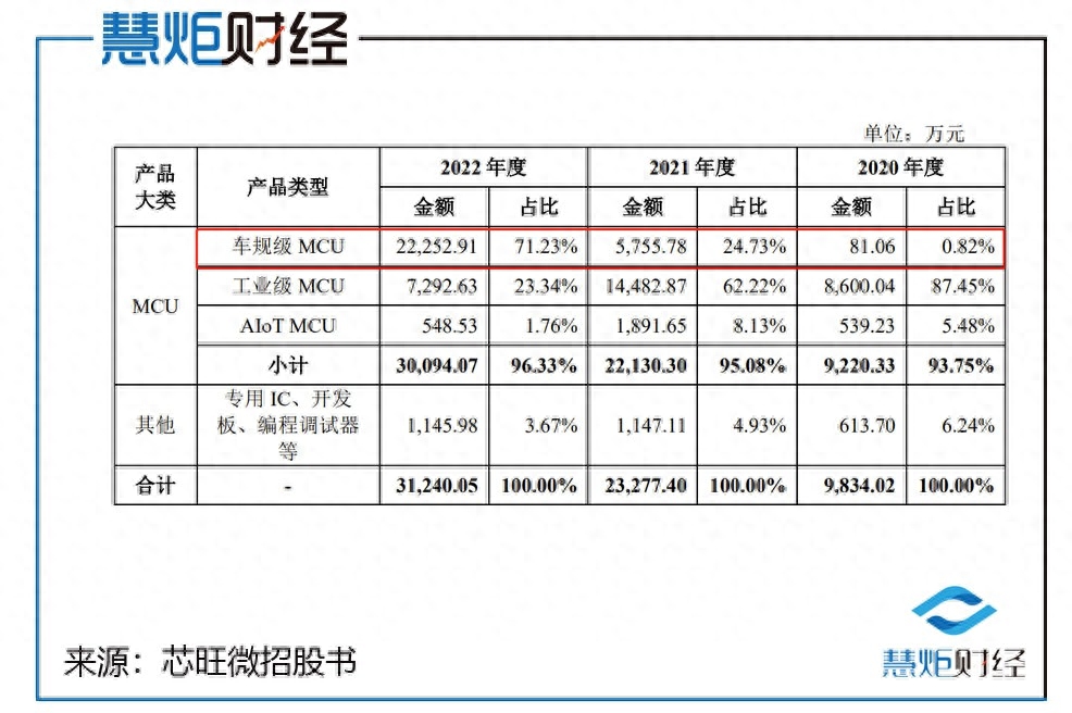 赚钱投资_1元投资赚钱_投钱赚钱