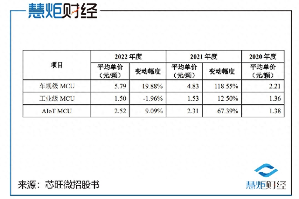 赚钱投资_投钱赚钱_1元投资赚钱