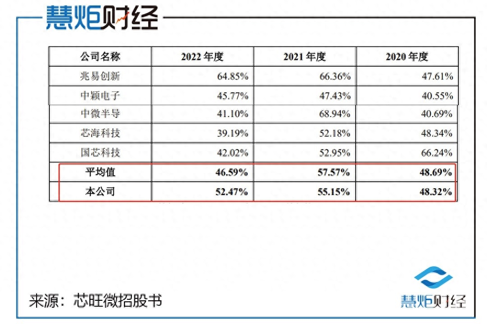 1元投资赚钱_赚钱投资_投钱赚钱