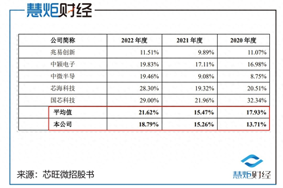 赚钱投资_1元投资赚钱_投钱赚钱