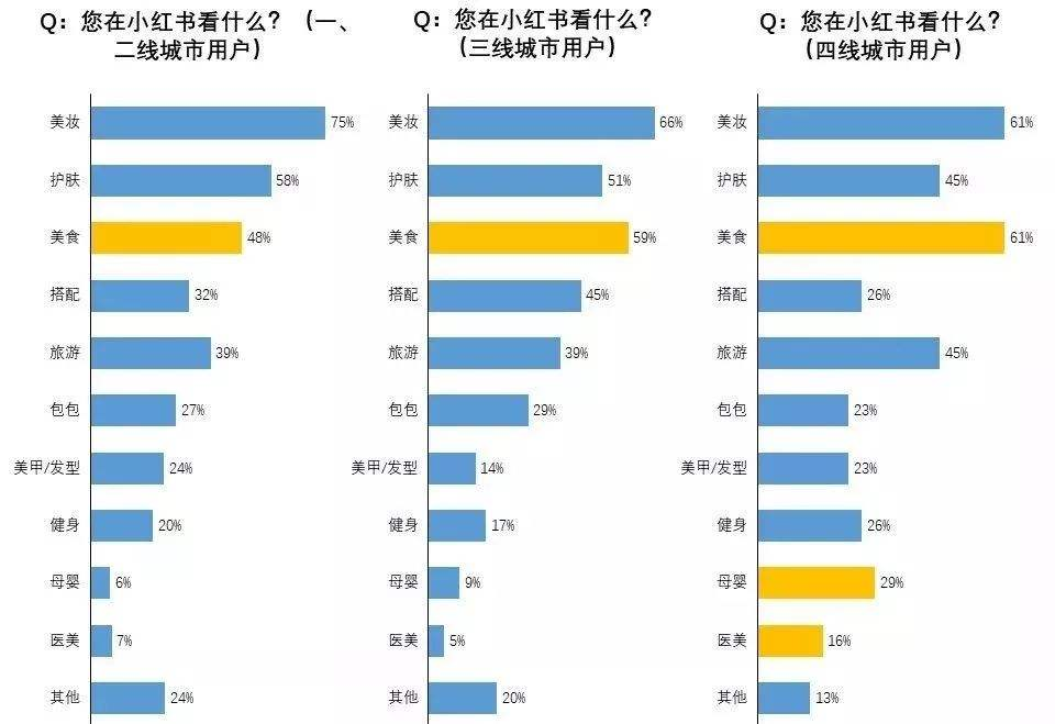 小副业照片投稿公众号挣钱_照片投稿兼职_拍照片投稿赚钱