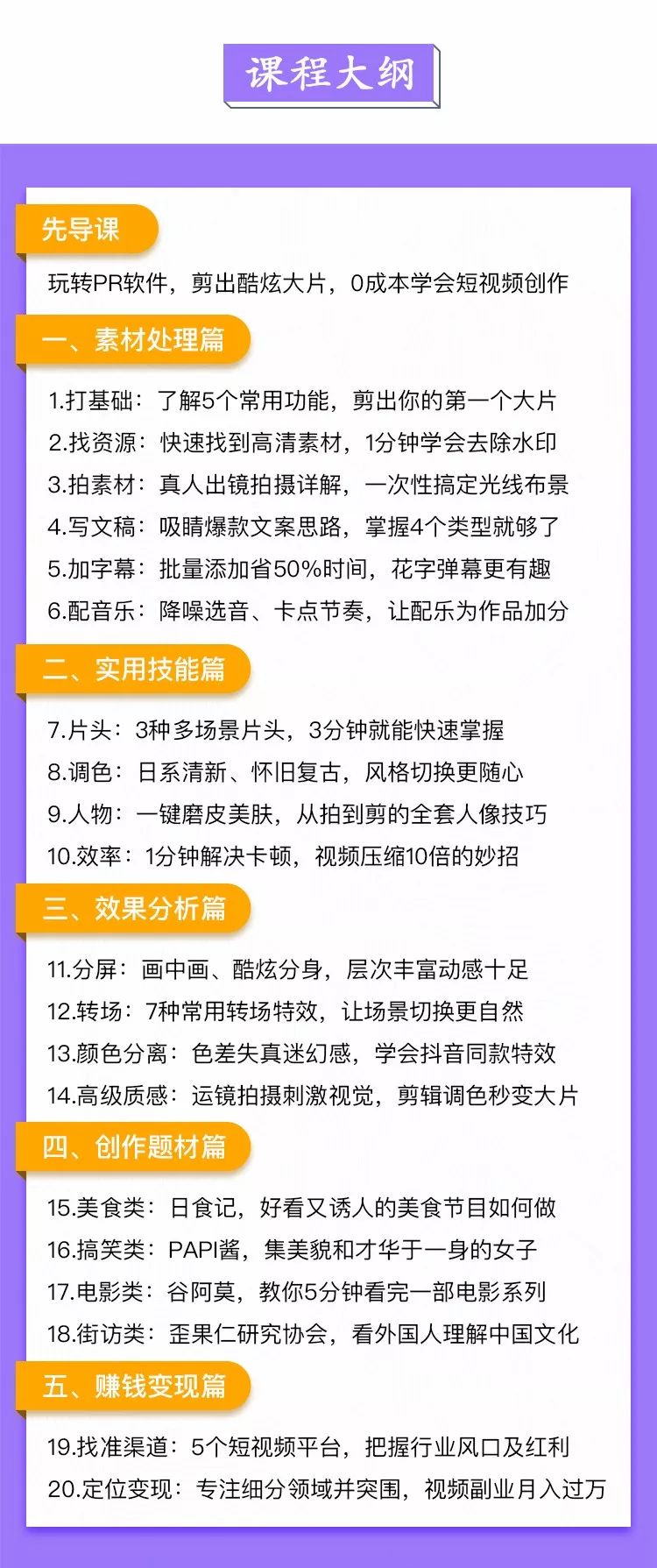 赚钱的副业月入2k_研究生副业挣钱图片app_赚钱副业图片