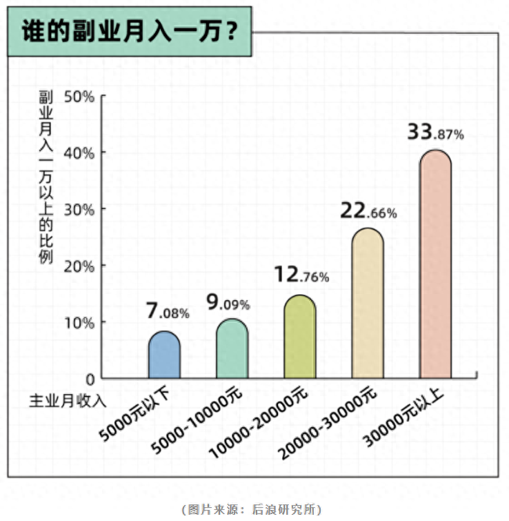 读书笔记赚钱_读书笔记副业赚钱_读书笔记副业做ppt挣钱