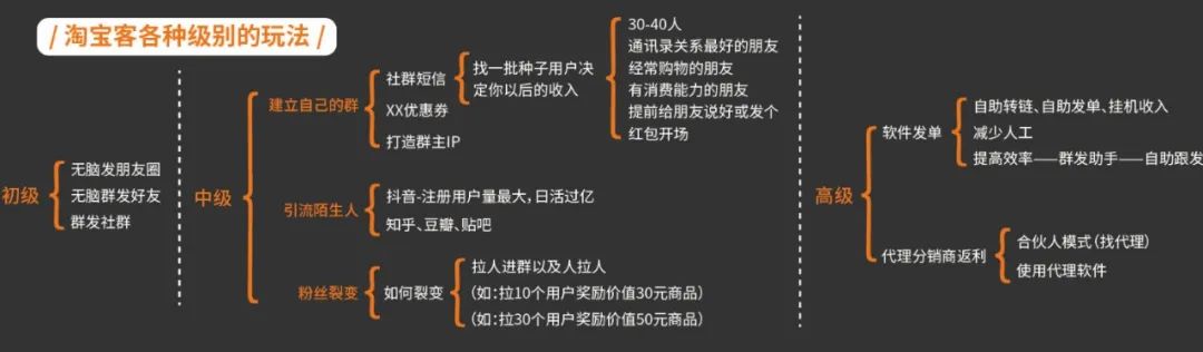 微信公众号制作副业挣钱_微信公众号制作副业挣钱_微信公众号制作副业挣钱