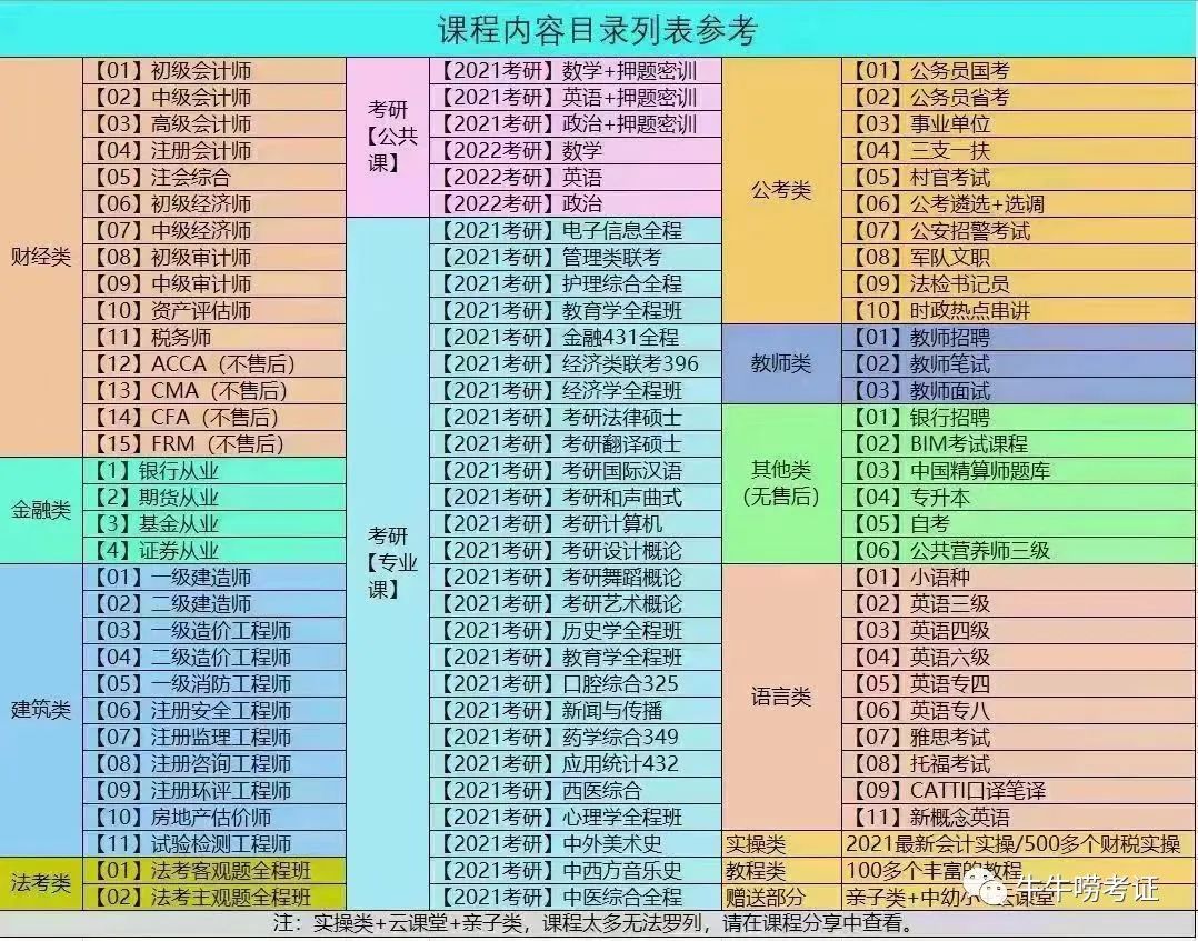 适合研究生干的副业_挣钱副业研究生做什么好_研究生做什么副业挣钱