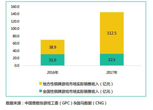 途游捕鱼有哪些版本_途游捕鱼游戏规则_途游捕鱼是什么游戏