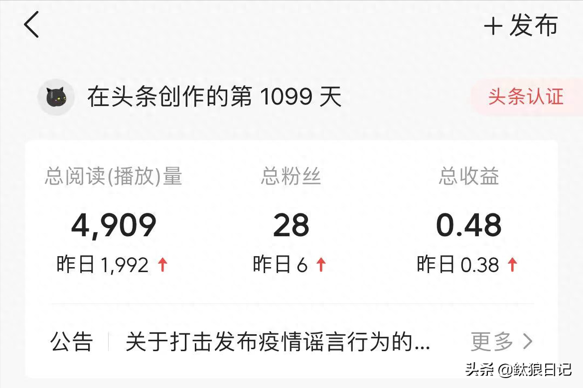 网上能做什么副业挣钱呢_网上挣钱的副业_挣钱能网上副业做什么