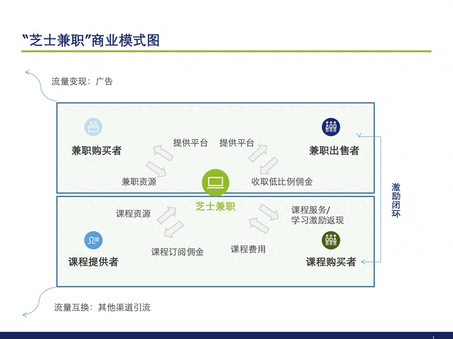 疫情期间手机的好处_疫情期间兼职副业_疫情期间挣钱副业学生手机