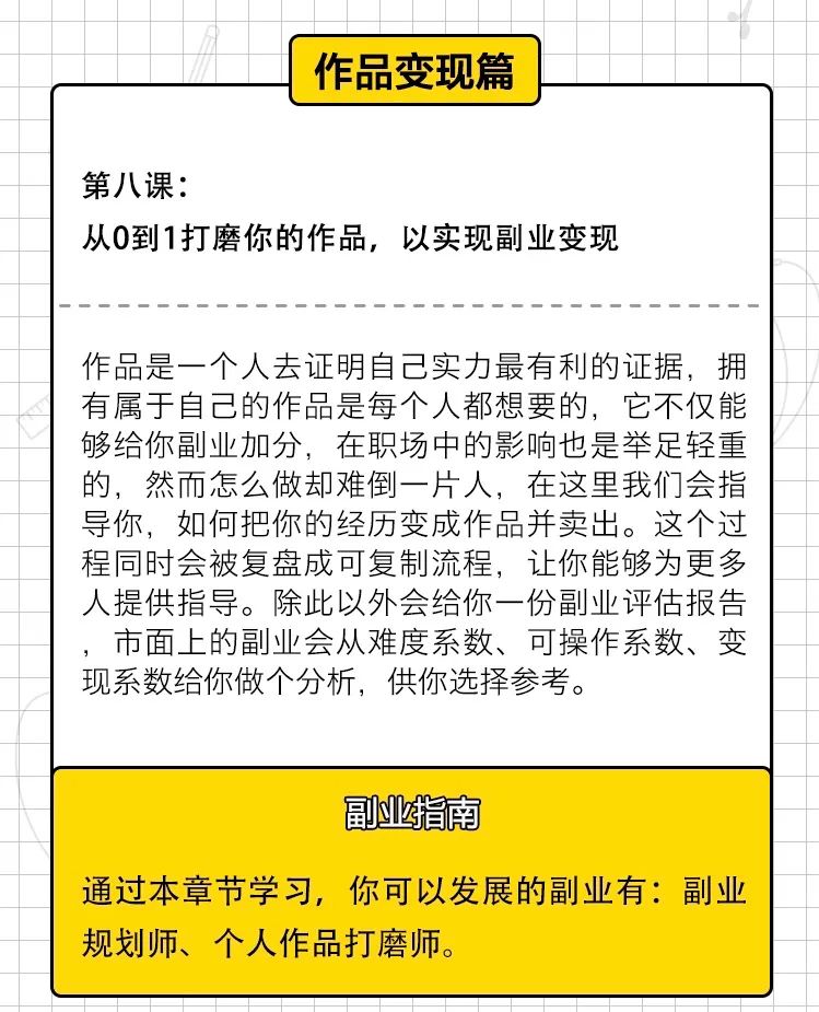 到处找副业挣钱怎么样_揭秘几个赚钱的副业项目_副业想赚钱的小伙伴