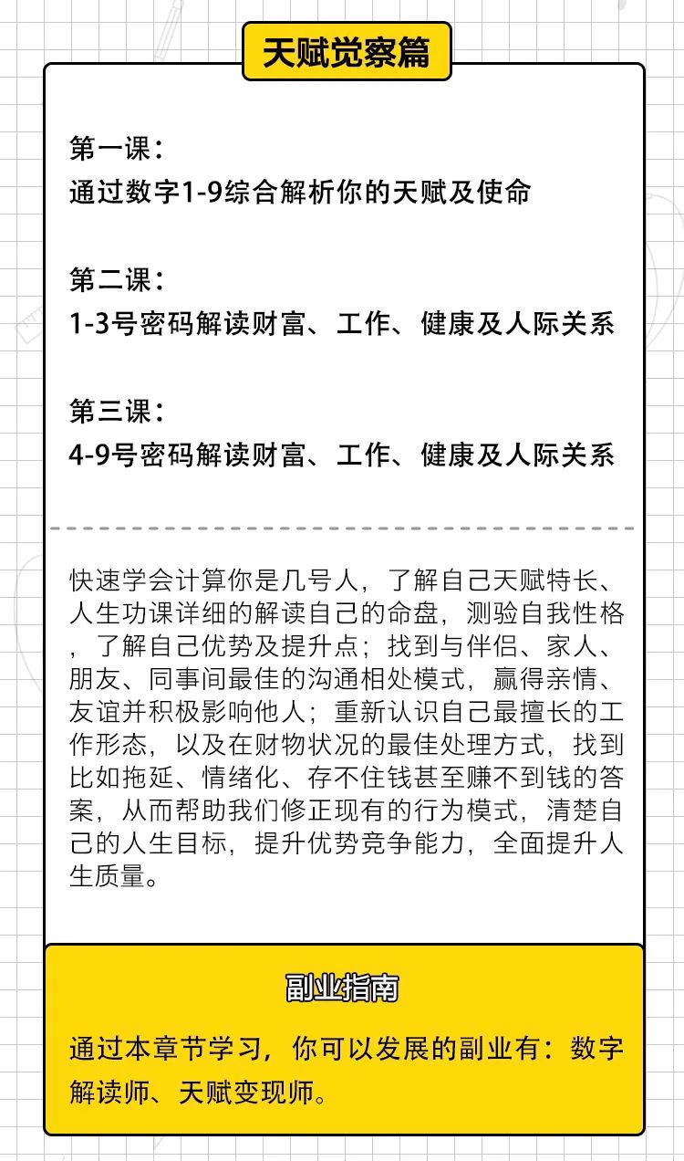 到处找副业挣钱怎么样_副业想赚钱的小伙伴_揭秘几个赚钱的副业项目