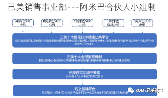 50岁男性干副业挣钱吗_50岁男性干副业挣钱吗_50岁男性干副业挣钱吗