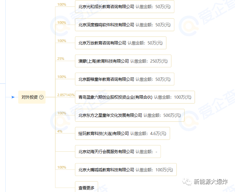 野路子搞钱方法_搞钱方法_gt-a5线下搞钱方法