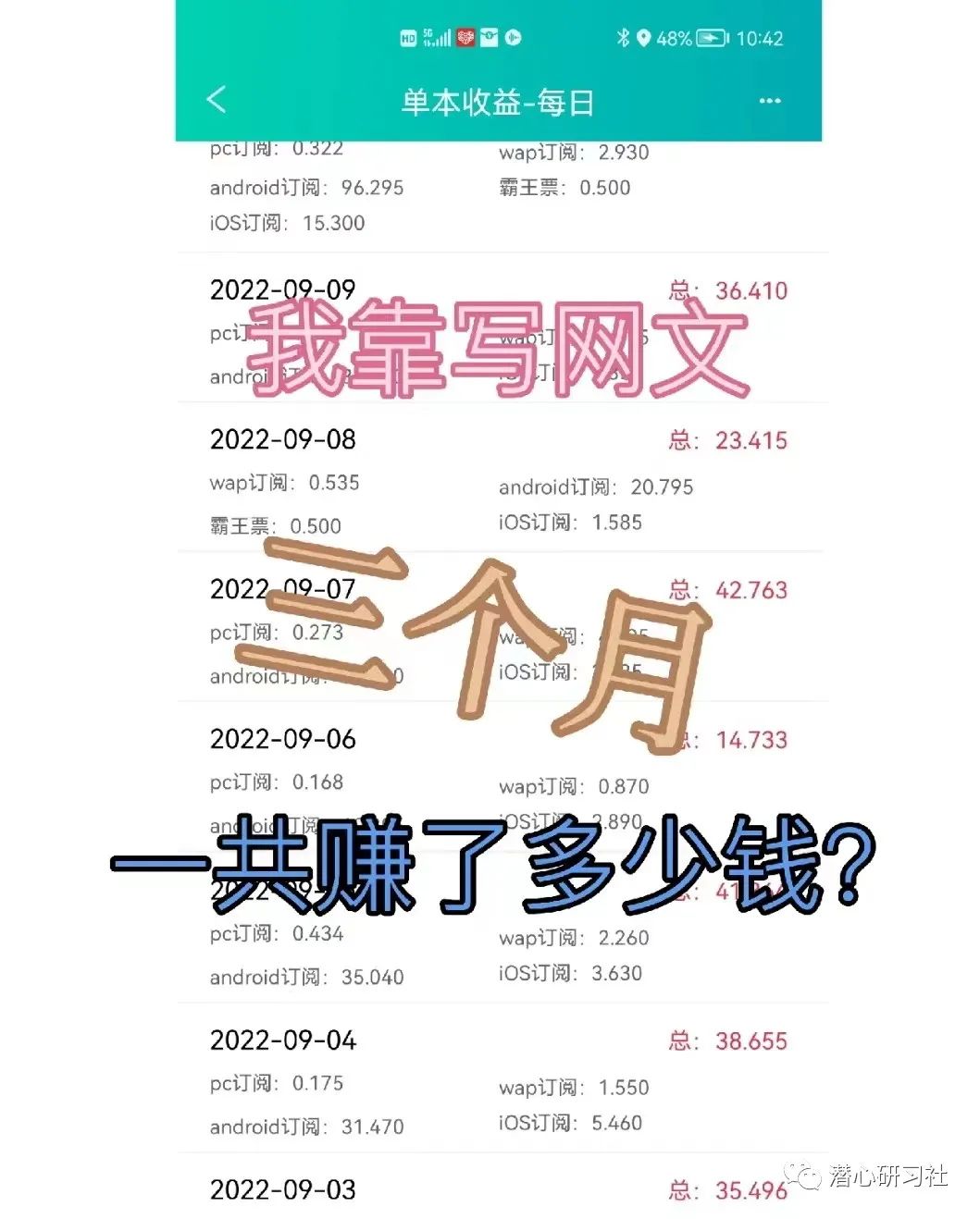 有什么比较挣钱的副业嘛_挣钱的副业_挣钱副业有哪些