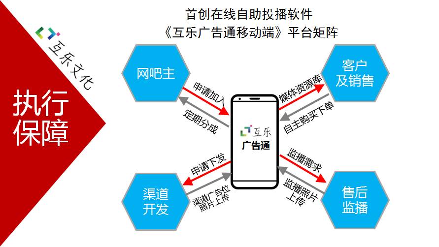 赚钱微信广告提现无游戏提现_赚钱游戏微信提现无广告_赚钱微信广告提现无游戏怎么办