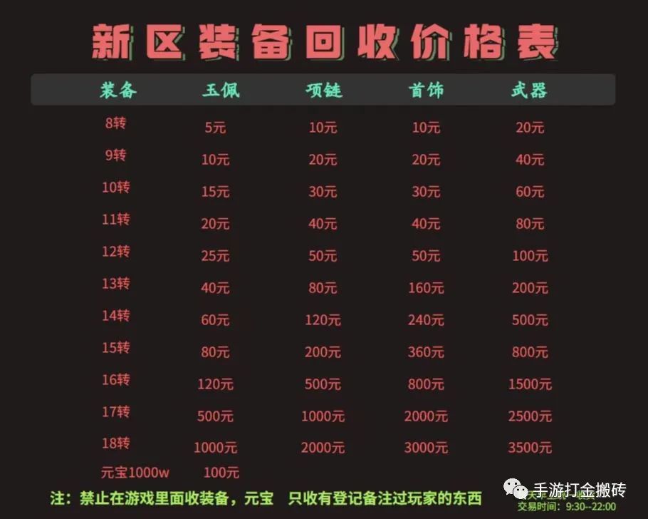 传奇打金服怎么提现_传奇服提现打金可以取消吗_可以提现的传奇打金服