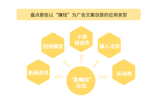 捕鱼能赚钱软件有哪些_能赚钱的捕鱼软件有哪些_捕鱼赚钱软件下载