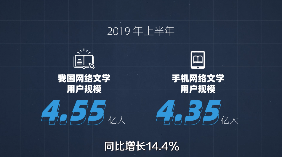 39个副业每年多赚10万_每年做什么副业比较多挣钱_什么副业一年可以挣10万