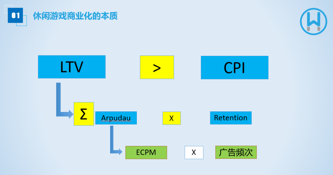 快速赚100元的游戏没有广告_去广告赚钱游戏_没有广告赚钱游戏软件