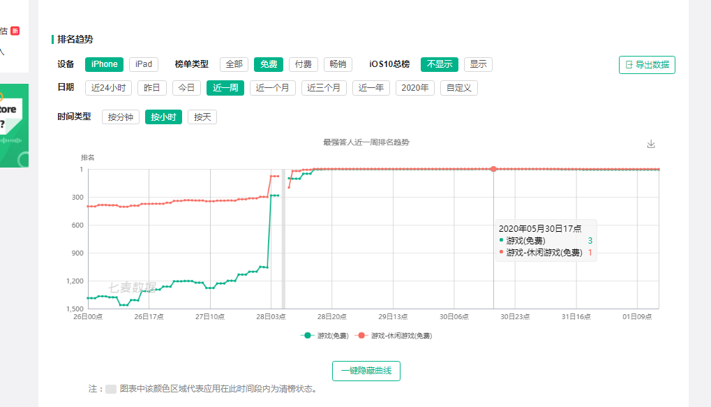 快速赚100元的游戏没有广告_快速赚100元的游戏没有广告_快速赚100元的游戏没有广告