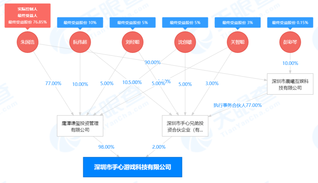 海王捕鱼2019年新版_海王捕鱼所有版本_海王捕鱼2018年版本