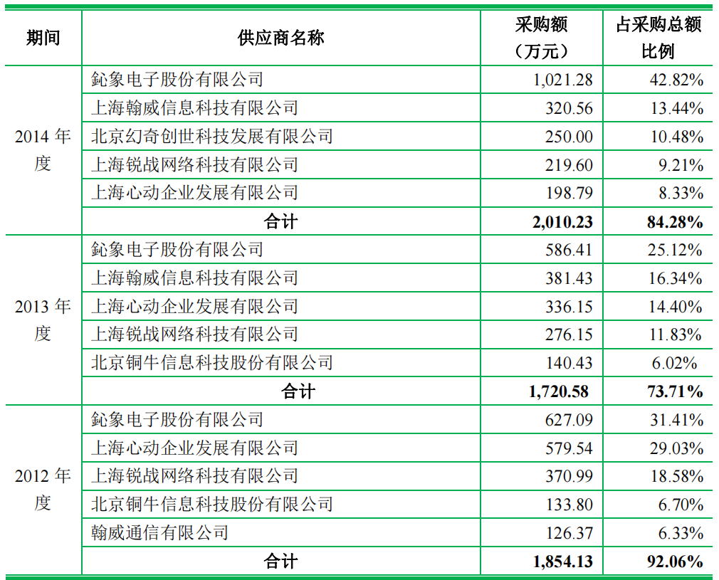 海王捕鱼2018年版本_海王捕鱼2019年新版_海王捕鱼所有版本