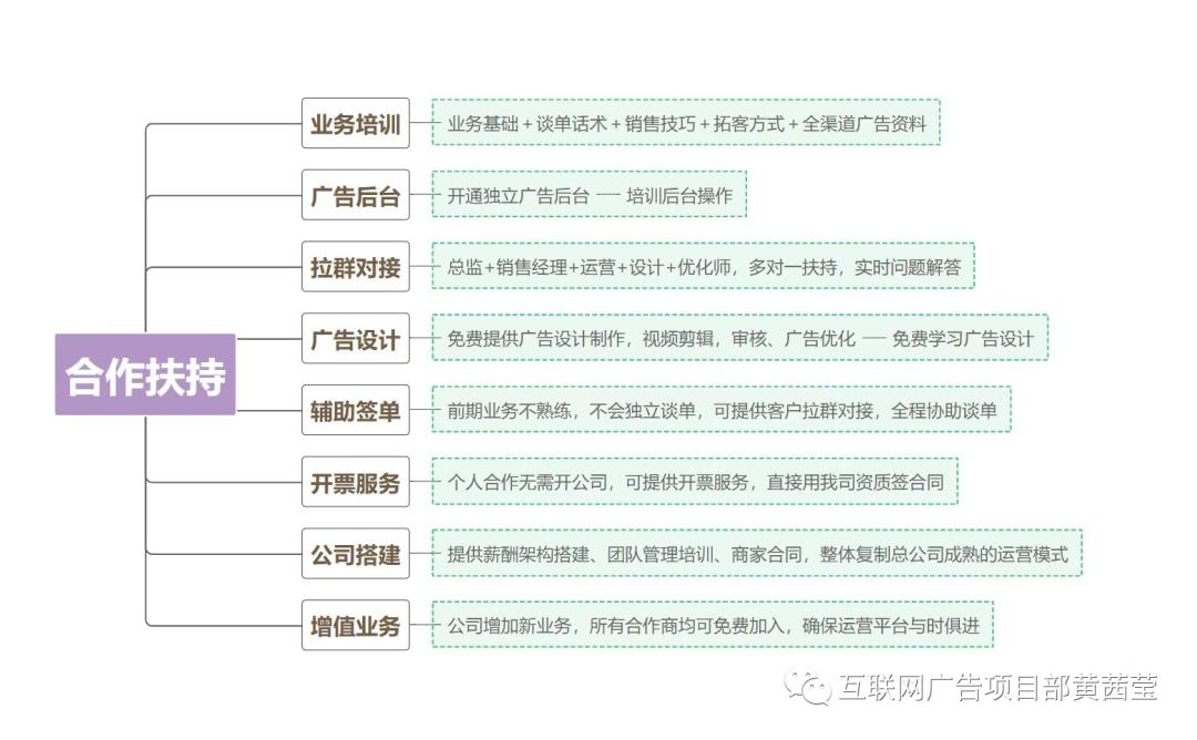 真实赚钱的软件无门槛不看广告_挣钱广告软件_无广告无门槛赚钱软件