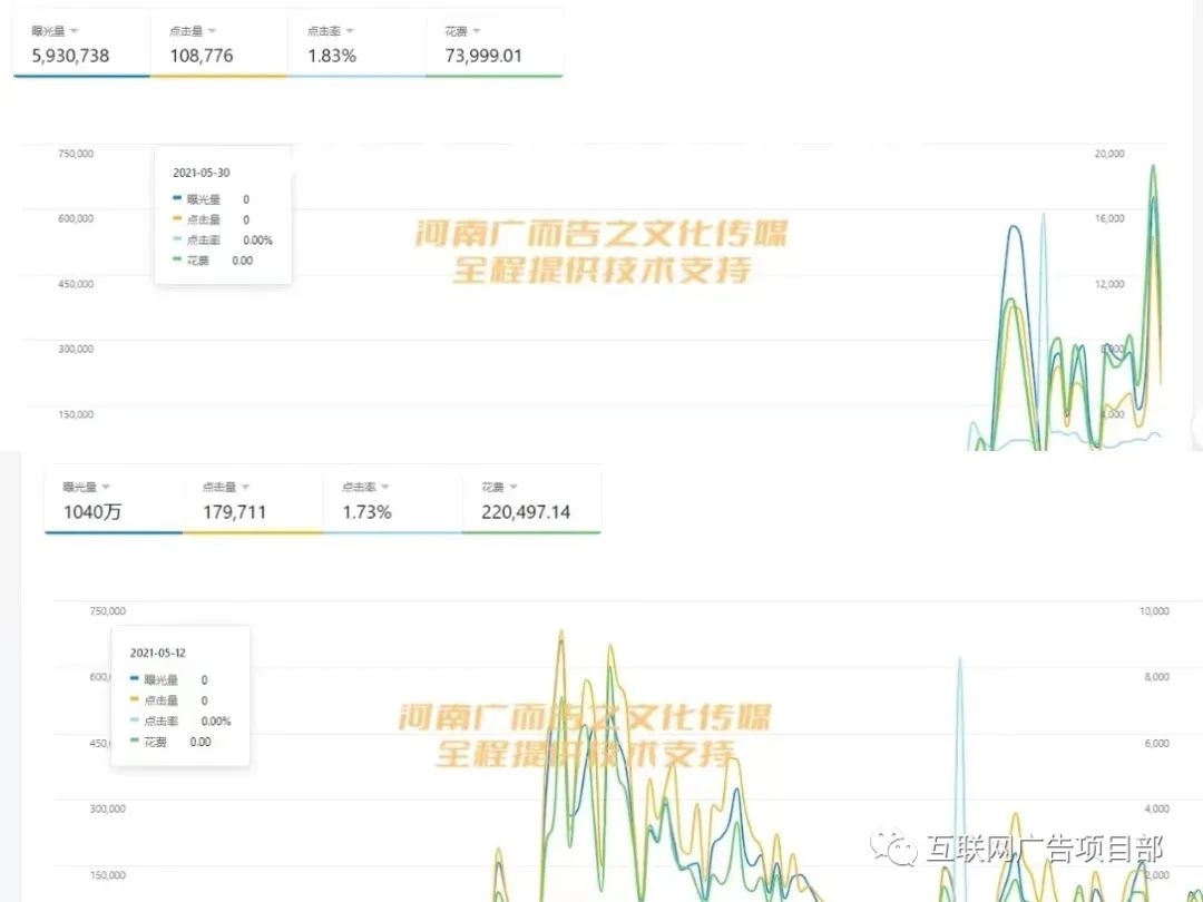 无广告无门槛赚钱软件_挣钱广告软件_真实赚钱的软件无门槛不看广告