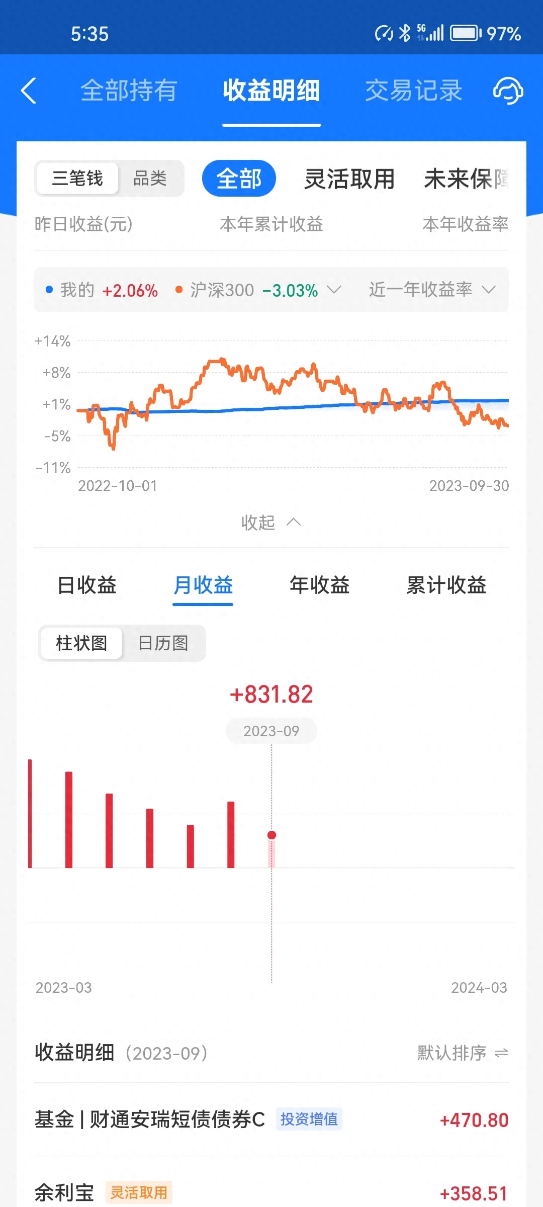 挣钱副业做游戏可以提现吗_玩游戏副业_什么游戏可以做副业挣钱