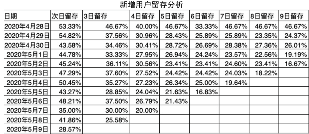 红包版捕鱼真的赚钱吗_捕鱼红包游戏一元可提_红包捕鱼app