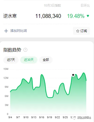 手游赚钱搬砖游戏_什么手游搬砖赚钱_手游搬砖赚rmb