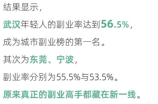 搞副业图片带文字_搞副业图片带文字_搞副业图片带文字