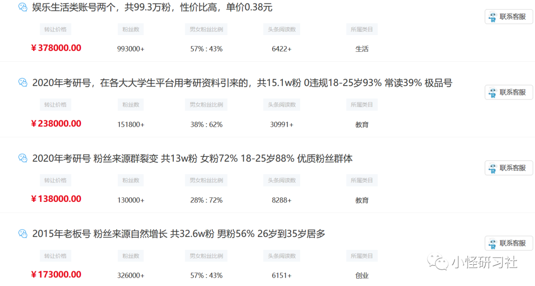 公众号兼职副业名称_副业公众号_副业公众号有哪些